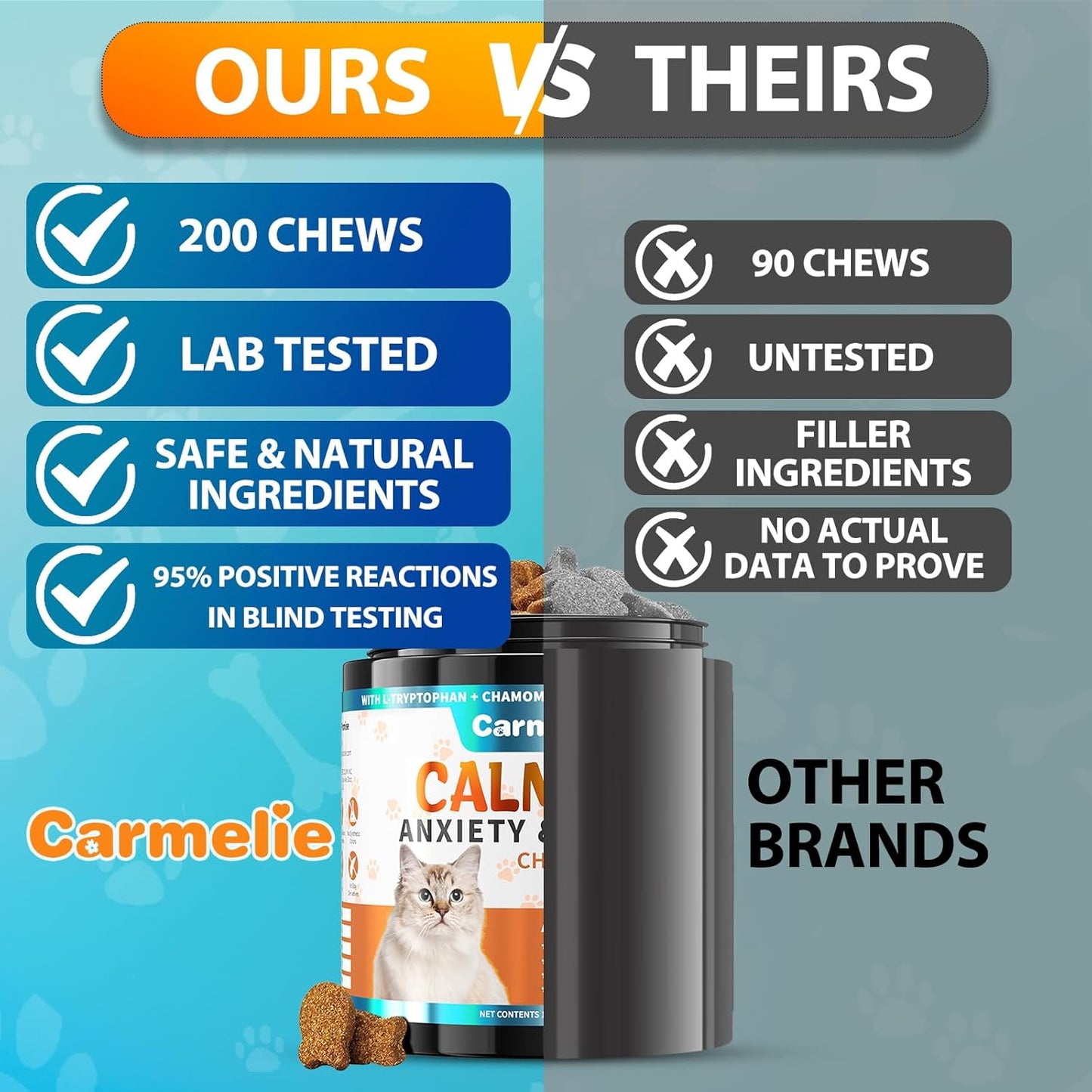 Carmelie Calming Treats for Cat- 200 Count Calming Cat Treats - Natural Cat Calming Support for Anxiety, Stress Relief - Chamomile, Valerian Root, L-Tryptophan - Chicken Flavor