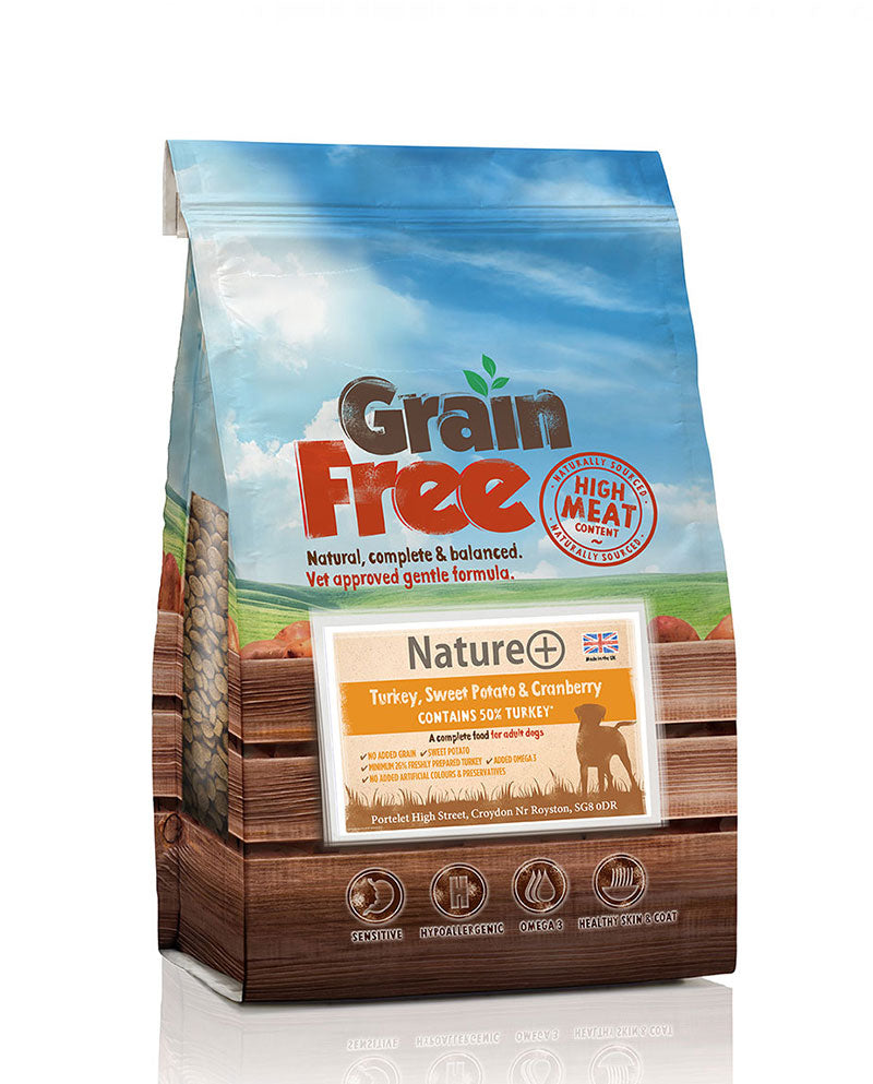 Adult Dog Food Turkey – Grain Free