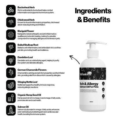 Itch & Allergy Salmon Oil For Pets