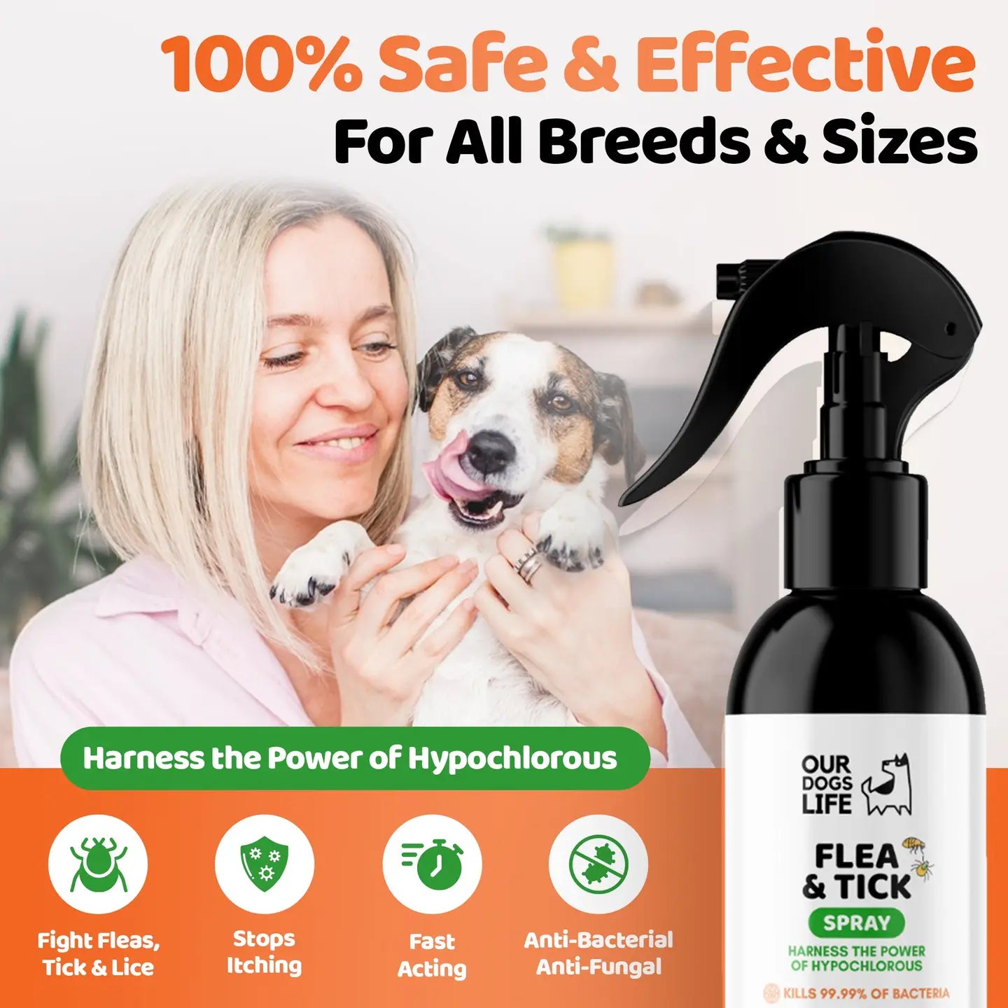 Flea & Tick Spray For Dogs
