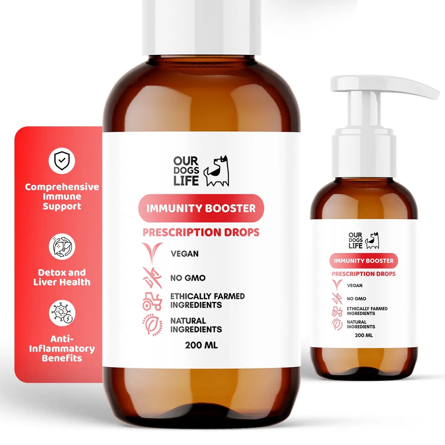 Liquid Multivitamin For Dogs