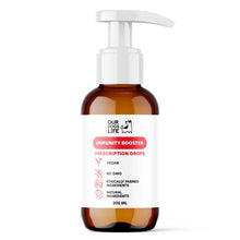 Liquid Multivitamin For Dogs