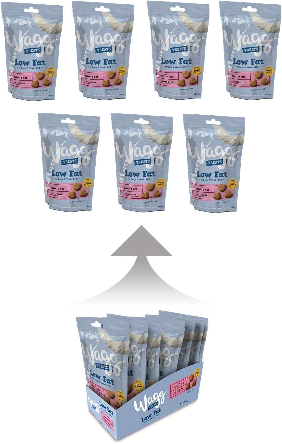 Wagg Low Fat Meaty Bites Turkey & Rice Dog Treats 125g (Pack of 7) - Oven Baked