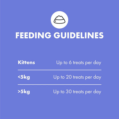 Multifit Crunchy Kibble Topper for Cats 75g - Plasma Superfood Supplement - Vet-Endorsed Daily Topper for Immunity, Gut Health & Vitality - With Collagen for Skin & Coat