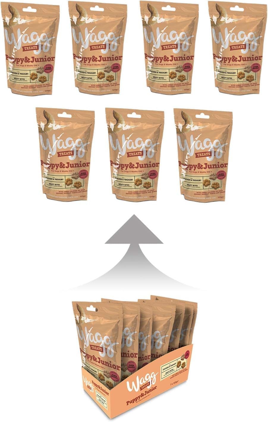 Wagg Puppy & Junior Meaty Bites Chicken & Yoghurt Dog Treats 125g (Pack of 7) - Oven Baked