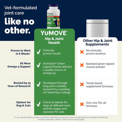 YuMOVE Senior Dog Joint Supplement, Essential Hip & Joint Support for Older Dogs with Glucosamine, Chondroitin, Green Lipped Mussel, Aged 8+, 120 Tablets, Packaging May Vary