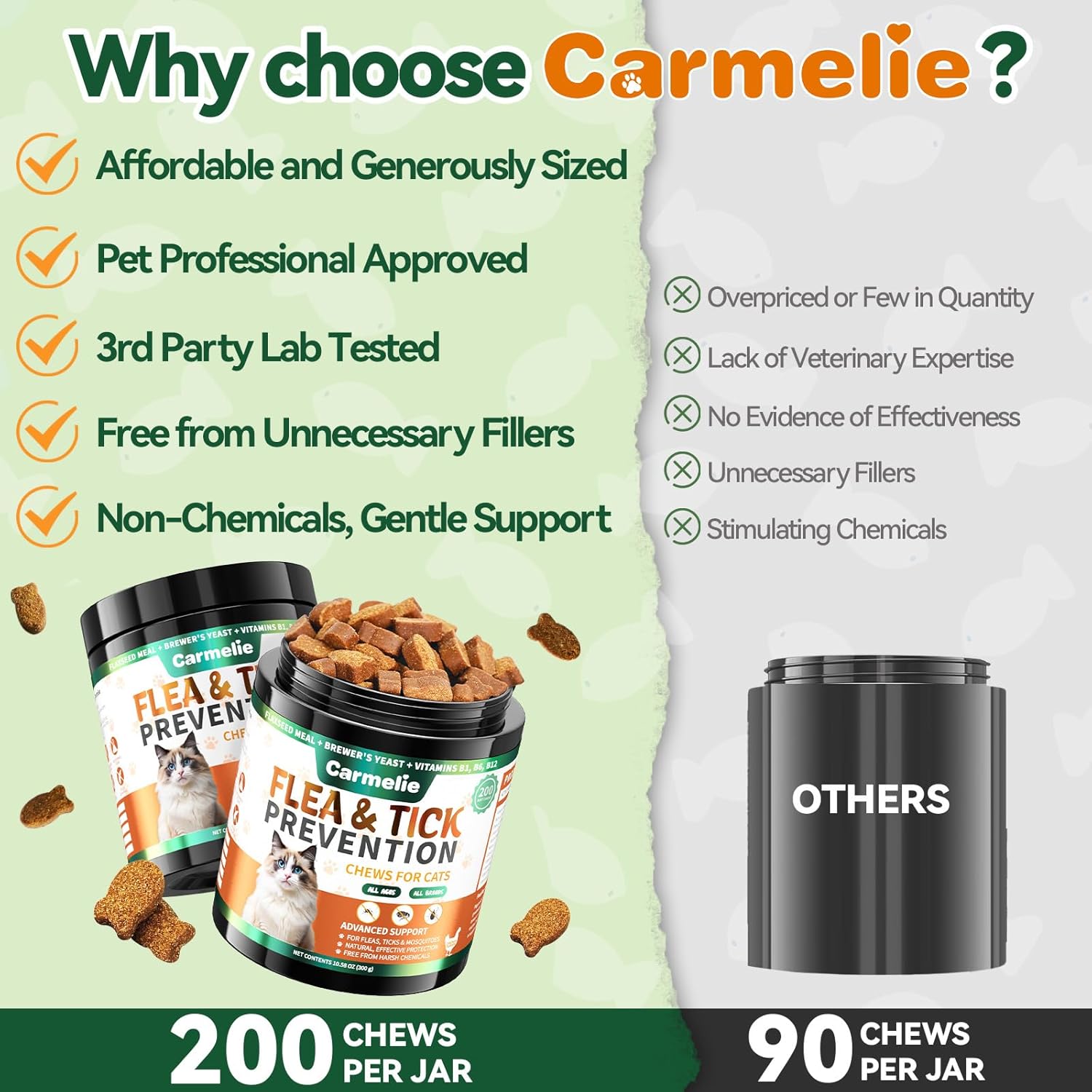 Carmelie Flea and Tick Chews for Cats - 200 Chewables Natural Cats Fleas and Ticks Prevention – Cat Flea Tick Support, Cat Flea Soft Treats for All Breeds & Ages-Chicken Flavor