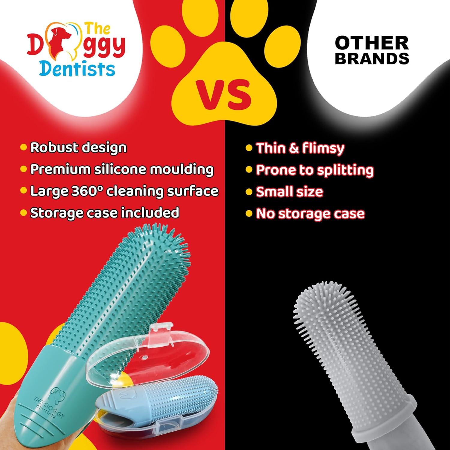 Dog & Cat Finger Toothbrush Pack (2) – 360° Silicone Pet Toothbrush with Protective Case – Perfect for Puppies, Tartar Removal, Bad Breath & Daily Pet Teeth Cleaning