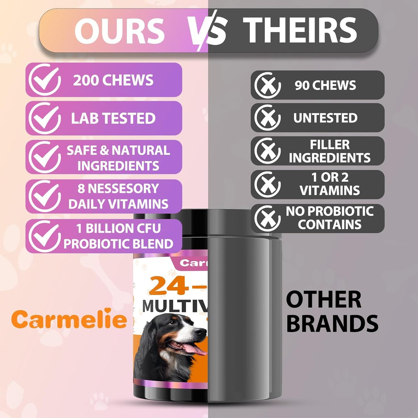 Carmelie 24 in 1 Dog Multivitamin Supplements - 200 Chewable - Senior Puppy Natural Dog Vitamins and Supplements - Hip & Joint Support, Gut & Skin Health, Immune Health, Mobility, Digestive (Chicken)