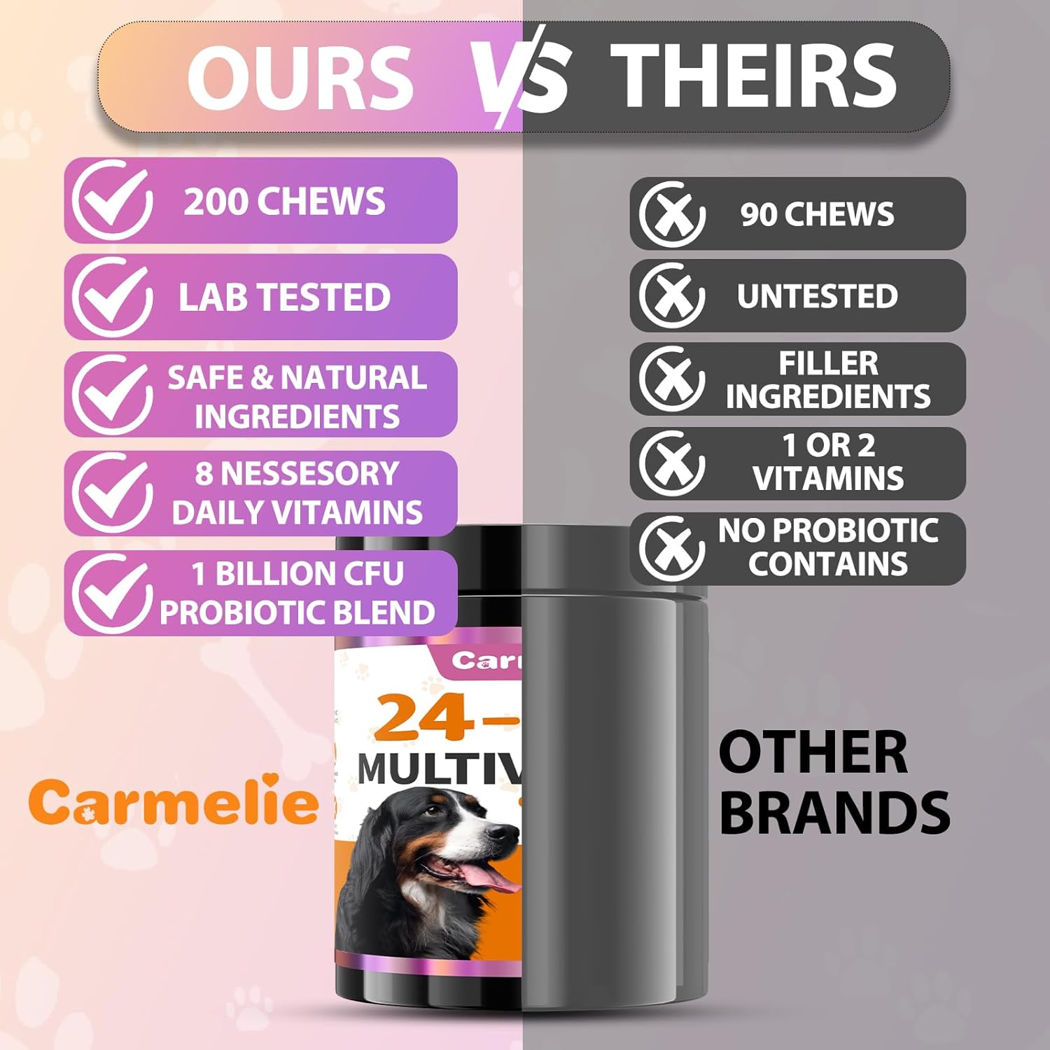 Carmelie 24 in 1 Dog Multivitamin Supplements - 200 Chewable - Senior Puppy Natural Dog Vitamins and Supplements - Hip & Joint Support, Gut & Skin Health, Immune Health, Mobility, Digestive (Chicken)
