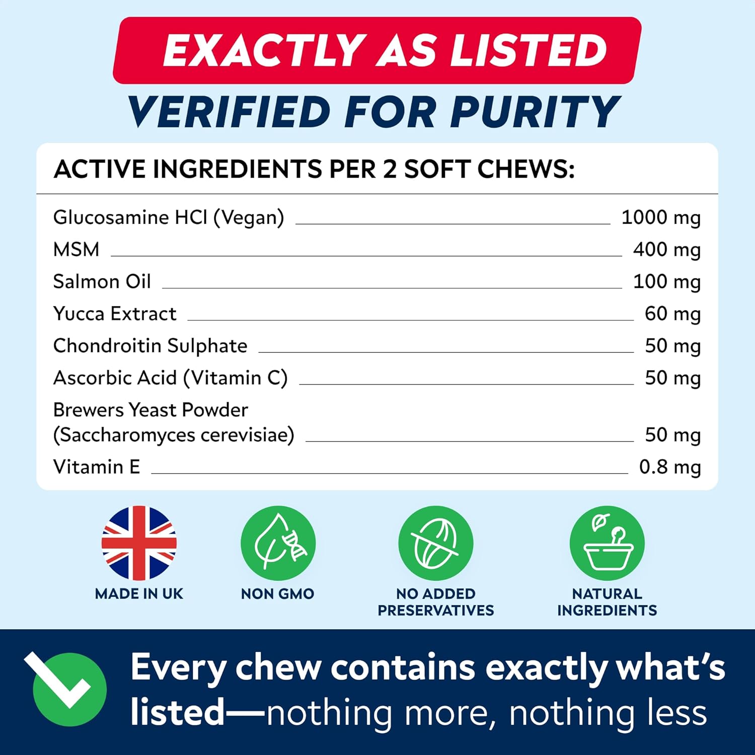 STRELLALAB – Treats Over Tablets! Advanced Dog Joint Supplement Chews – Hip & Joint Health Care with Glucosamine & Chondroitin – Made in UK – Senior & Adult - 120 Count