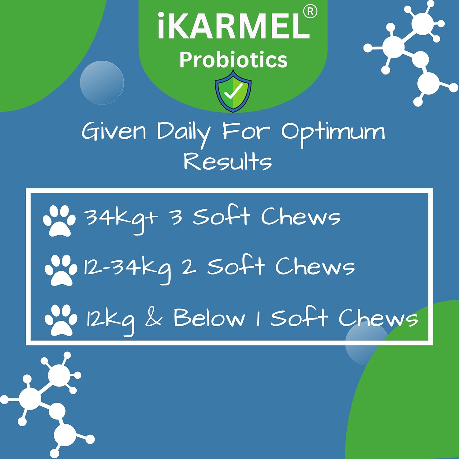 Doggy Dailies Probiotics for Dogs - Canine Supplements for Digestive and Immunity Support - Skin Health and Itch Support - Vitamin Treats - Veterinarian Formulated Probiotic