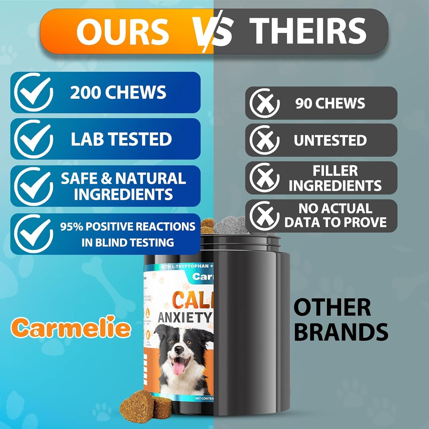 Carmelie Calming Treats for Dogs - 200 Count Calming Dog Treats -Alternative Calming Chews for Dog Reduce Stress, Fear, Separation Anxiety - Natural Valerian Root, L-Tryptophan - Chicken Flavor