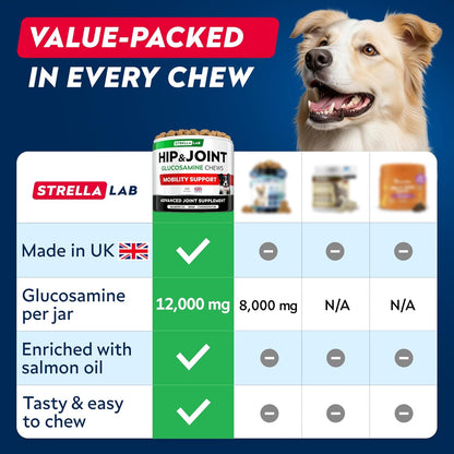 STRELLALAB – Treats Over Tablets! Advanced Dog Joint Supplement Chews – Hip & Joint Health Care with Glucosamine & Chondroitin – Made in UK – Senior & Adult - 120 Count