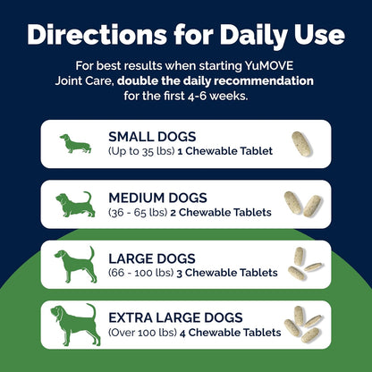 YuMOVE Young and Active Dog | Joint Supplement for Dogs to Support Active and Growing Joints Aged Under 6 | 60 Tablets Clear