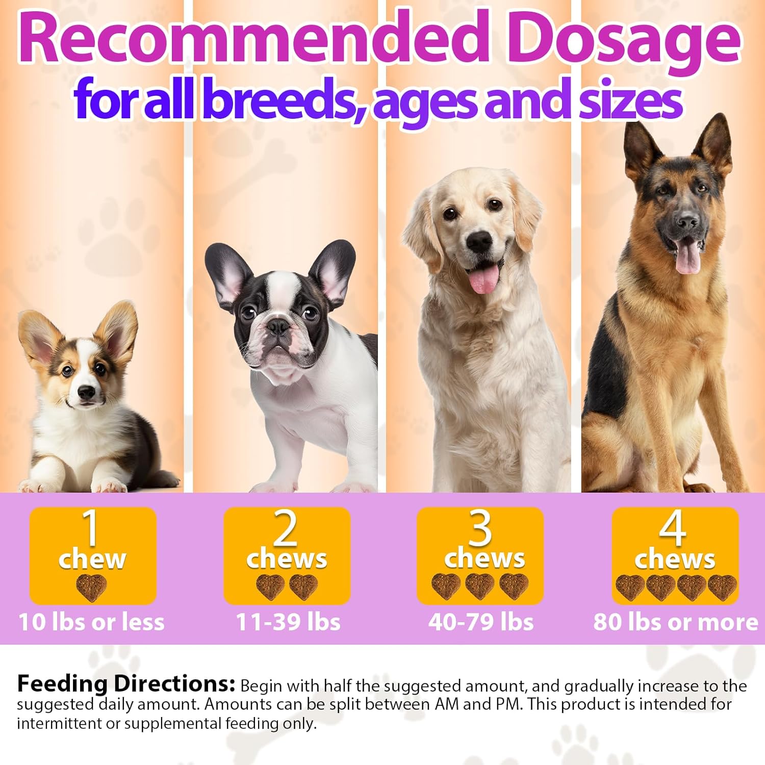 Carmelie 24 in 1 Dog Multivitamin Supplements - 200 Chewable - Senior Puppy Natural Dog Vitamins and Supplements - Hip & Joint Support, Gut & Skin Health, Immune Health, Mobility, Digestive (Chicken)