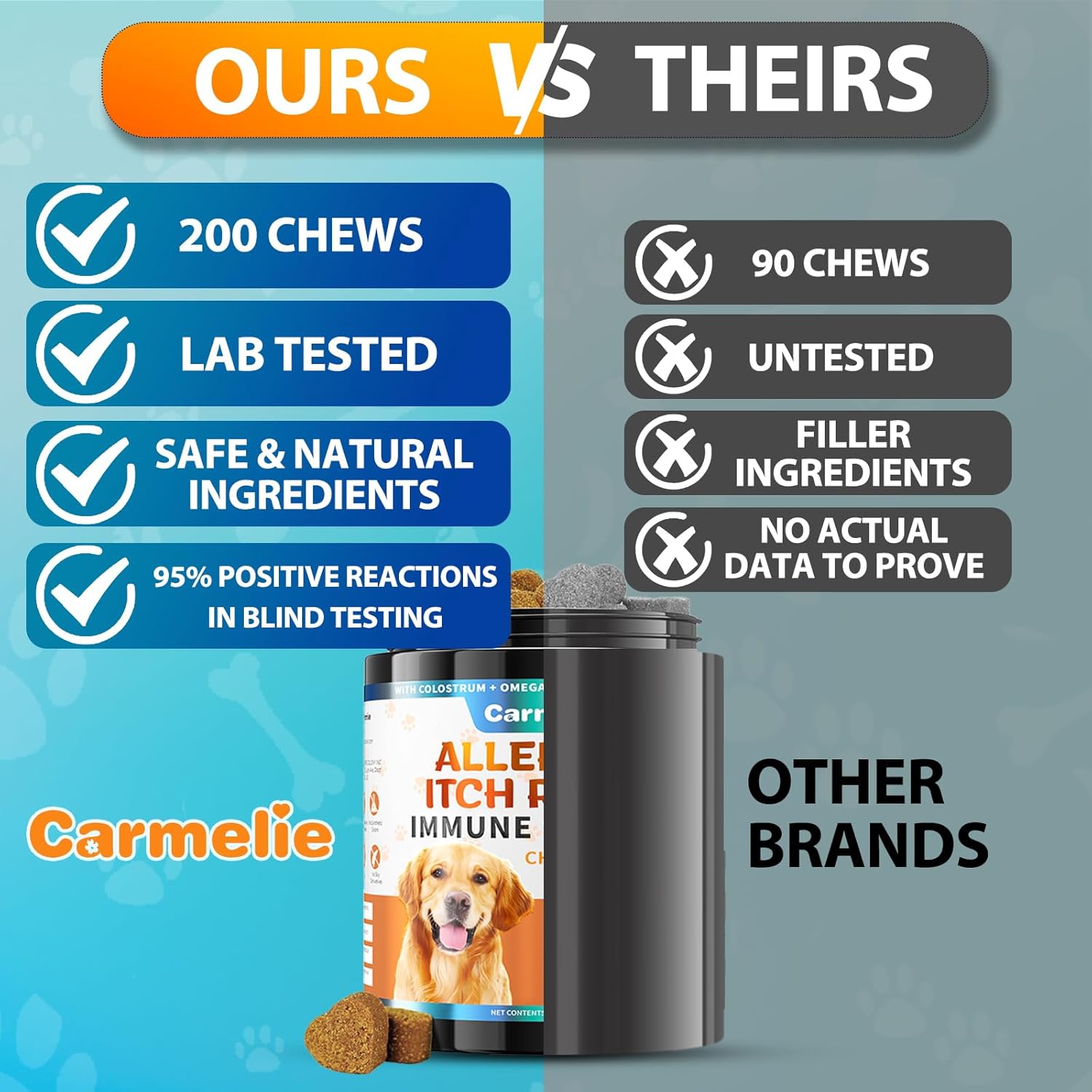 Carmelie Itchy Dog Skin Relief 200 Chews - Anti Itch Treats for Dogs - Omega 3 Probiotics for Dog - Itchy & Paw Licking Allergy Relief, Seasonal Allergies, Skin & Coat Support (Chicken)