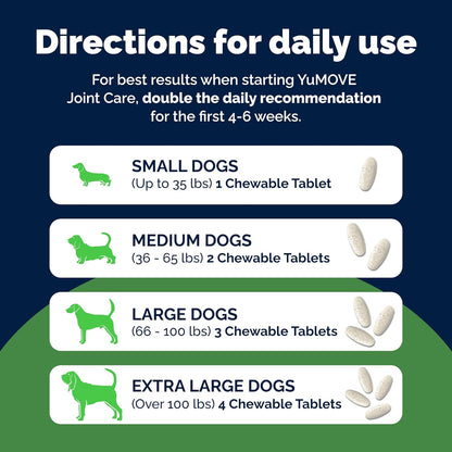 YuMOVE Joint Supplement for Dogs, Essential Dog Hip and Joint Aid for Stiff Adult Dogs with Glucosamine, Chondroitin & Green Lipped Mussel, 60 Tablets
