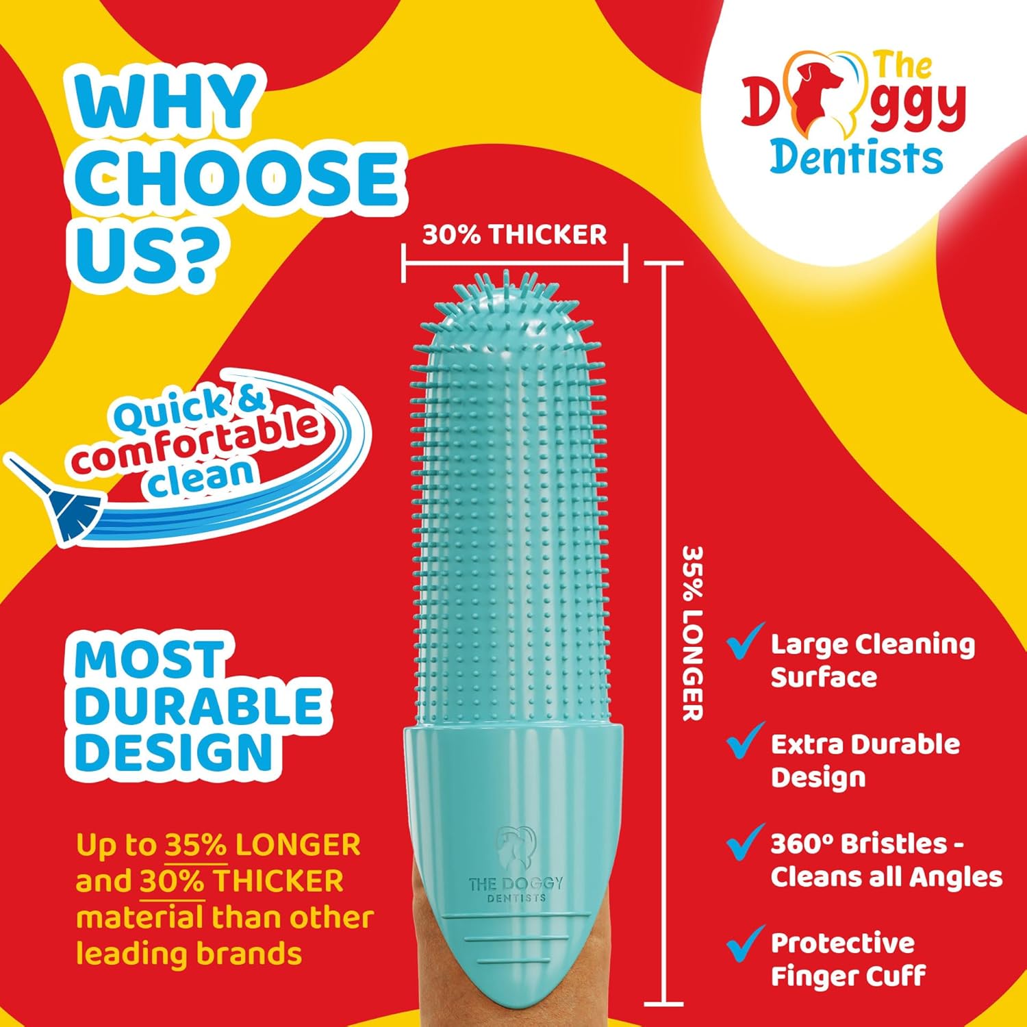 Dog & Cat Finger Toothbrush Pack (2) – 360° Silicone Pet Toothbrush with Protective Case – Perfect for Puppies, Tartar Removal, Bad Breath & Daily Pet Teeth Cleaning