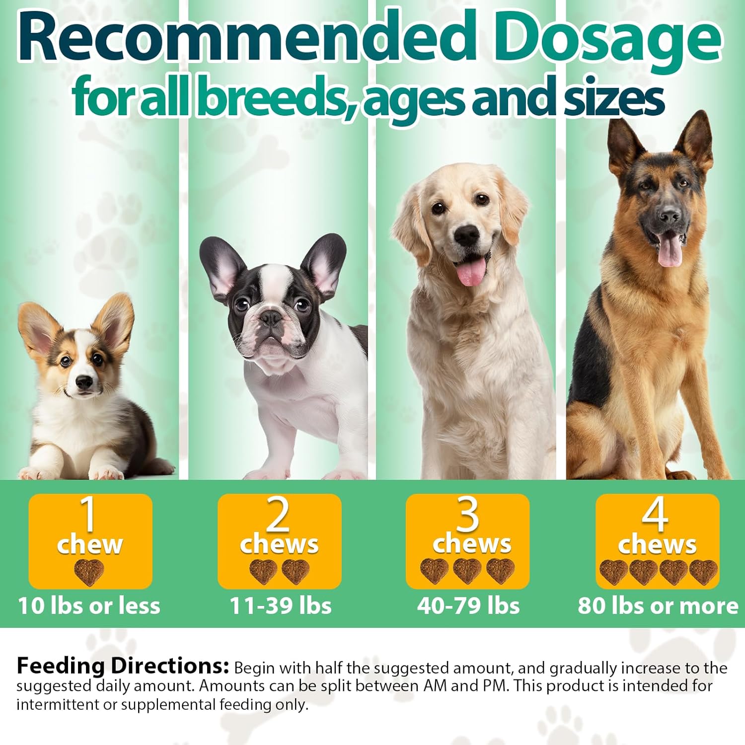 Carmelie Flea and Tick Chewables for Dogs - 200 Soft Chews Natural Dog Flea and Tick Prevention Chews - Oral Flea Supplement for Dogs, Puppy Flea Prevention - Chicken Flavor
