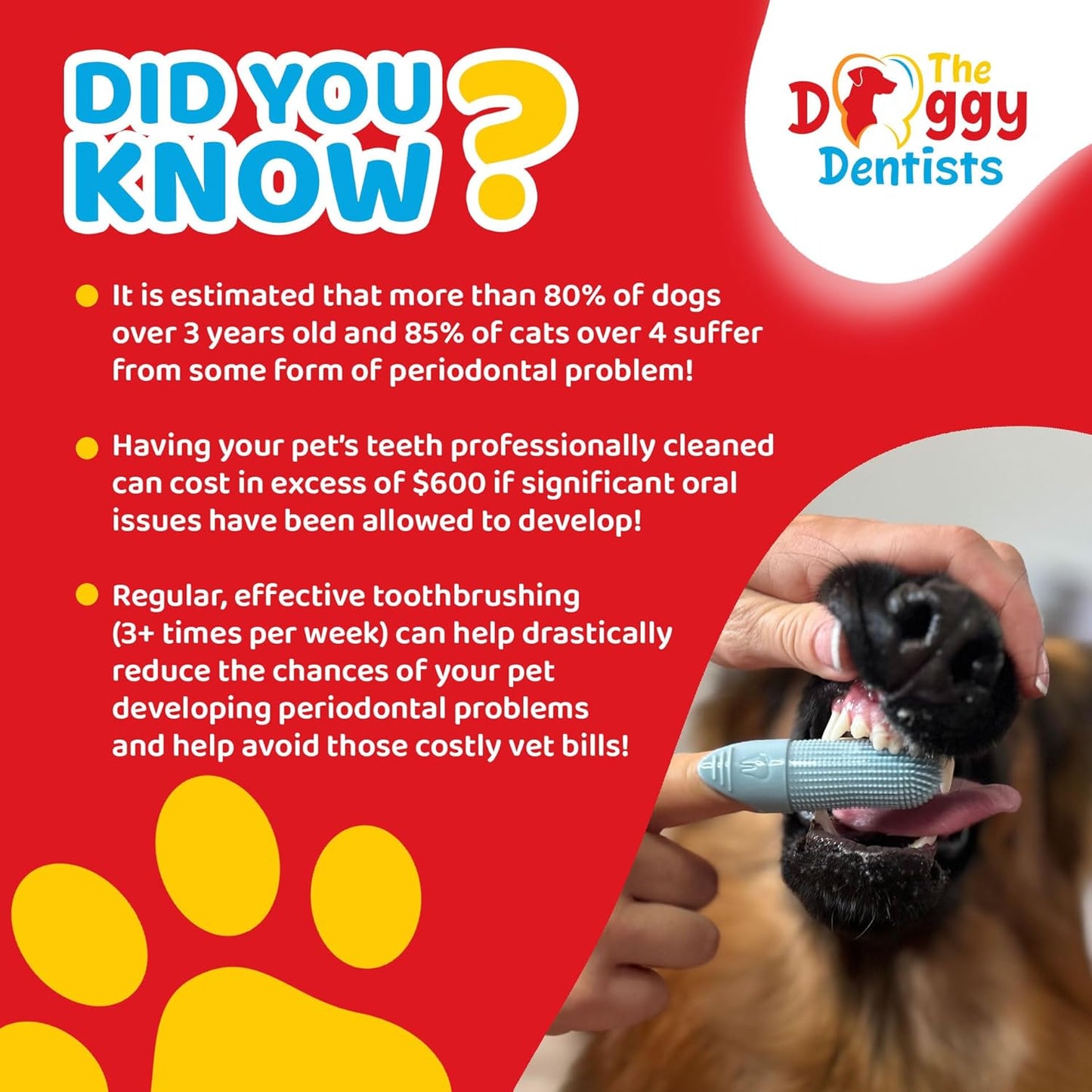Dog & Cat Finger Toothbrush Pack (2) – 360° Silicone Pet Toothbrush with Protective Case – Perfect for Puppies, Tartar Removal, Bad Breath & Daily Pet Teeth Cleaning