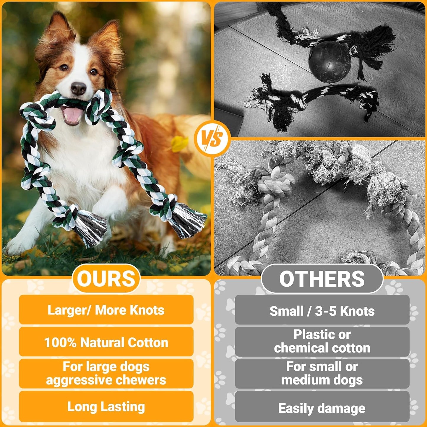 Ycozy XXL 6-Knot Dog Rope Toy for Large Dogs Aggressive Chewers 40in Heavy Duty Dog Teething Chew Toy Puppy Almost Durable Cotton