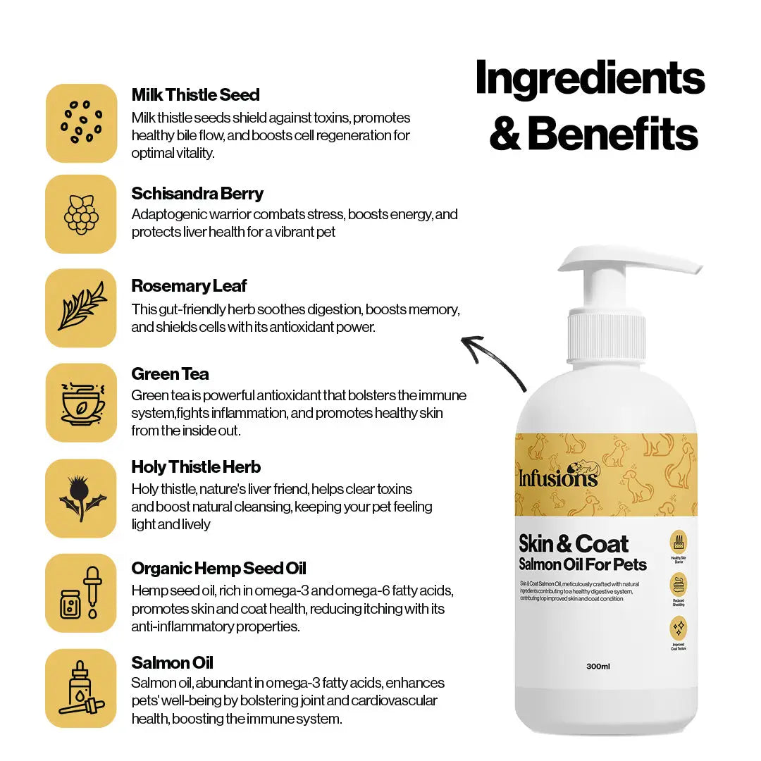 Skin & Coat Salmon Oil For Pets