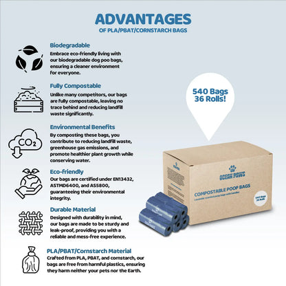 Compostable Dog Poo Bags 36 Rolls (540 Bags)