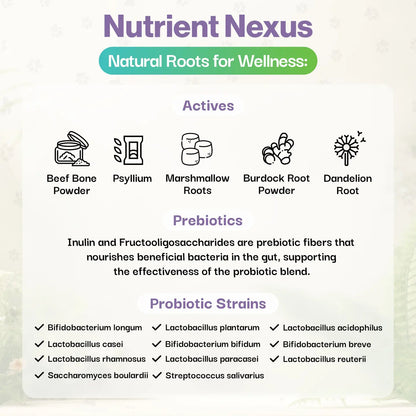 Muscle & Joint Probiotic For Pets