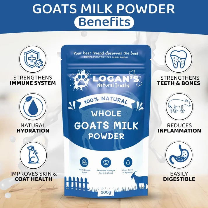 Whole Goat's Milk Powder for Dogs & Cats