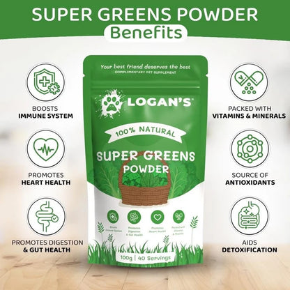 Super Greens Powder for Dogs & Cats